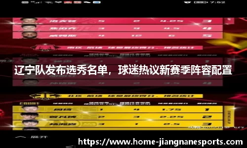 辽宁队发布选秀名单，球迷热议新赛季阵容配置